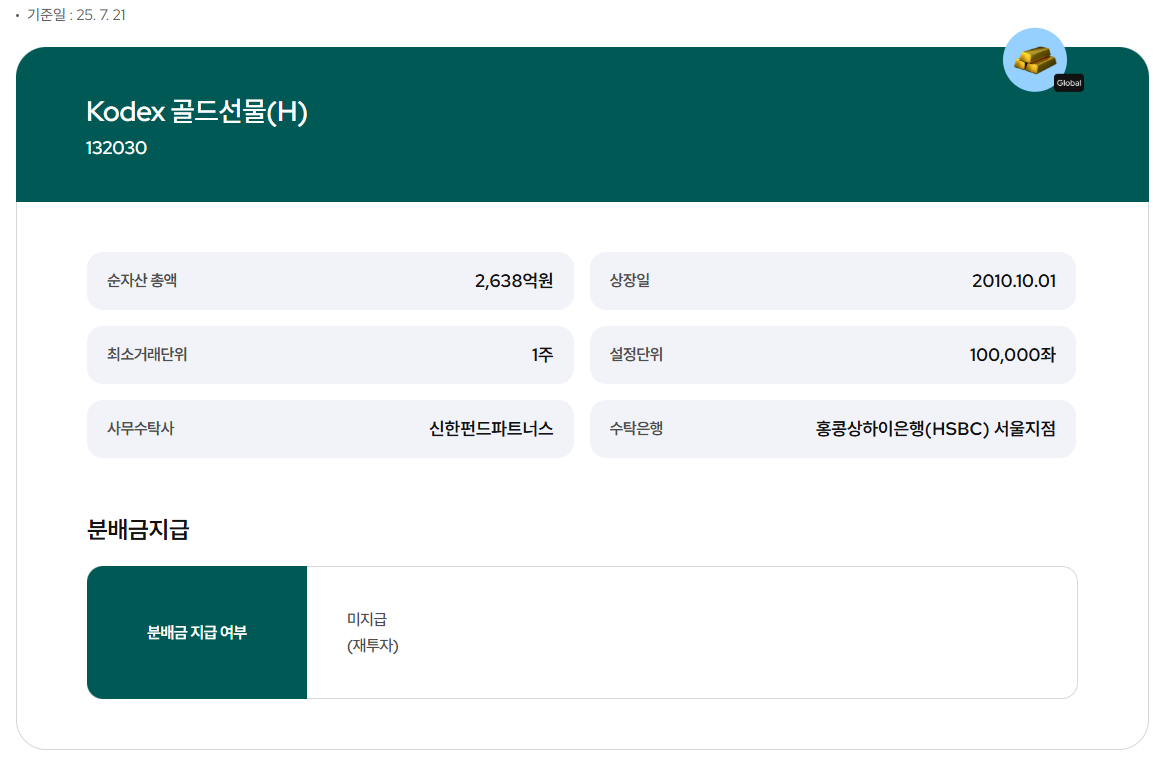 삼성자산운용 출처 KODEX 골드선물(H) 분배금