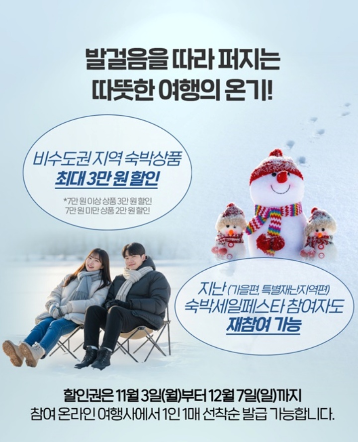 숙박세일페스타 숙박할인권