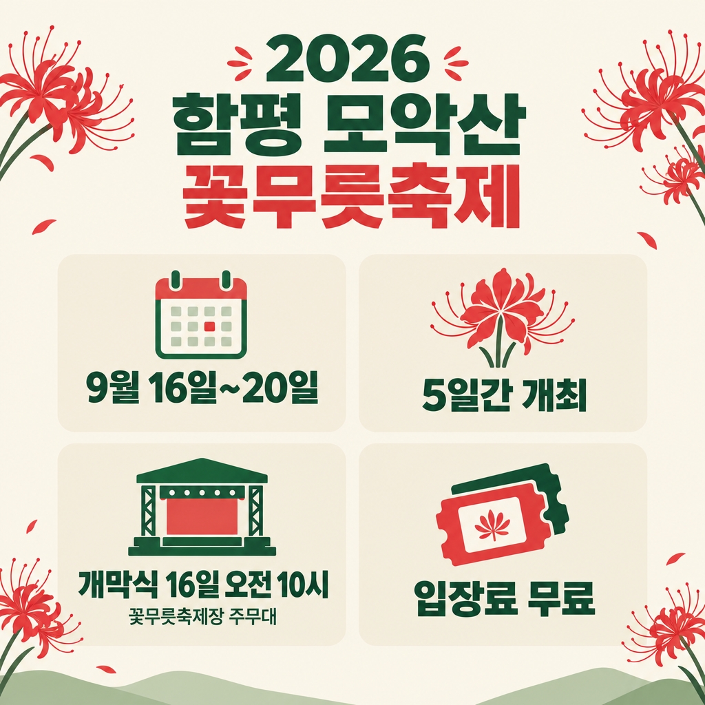 함평 모악산 축제 9월 16일부터 20일까지, 입장료는 무료