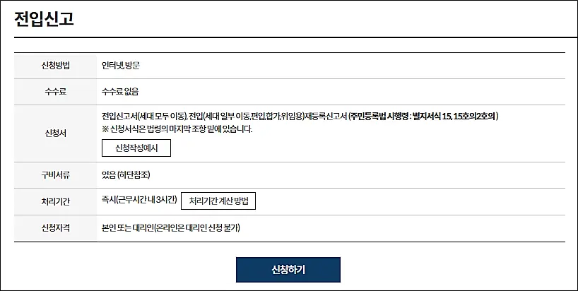 주민등록-사실조사-전입신고