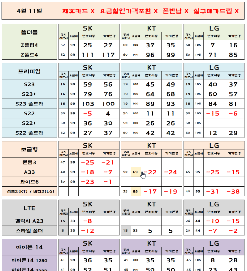 핸드폰-성지-시세표