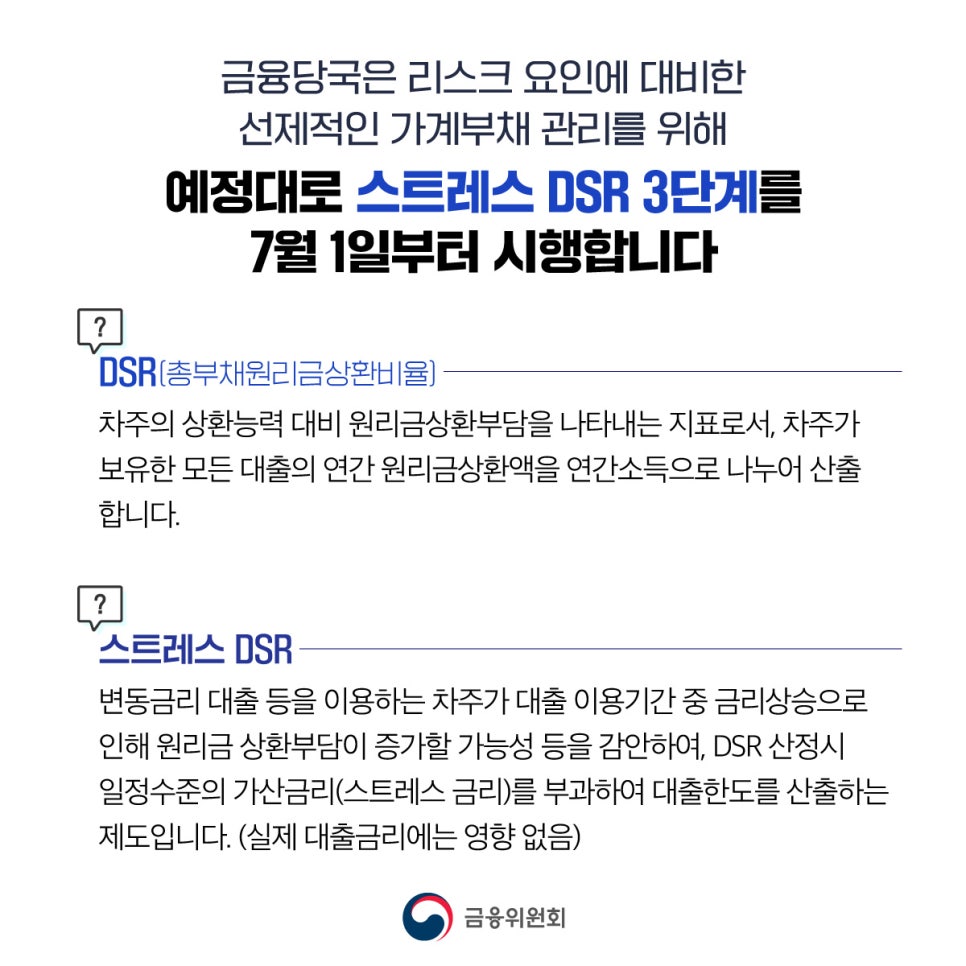 스트레스 DSR 3단계 시행