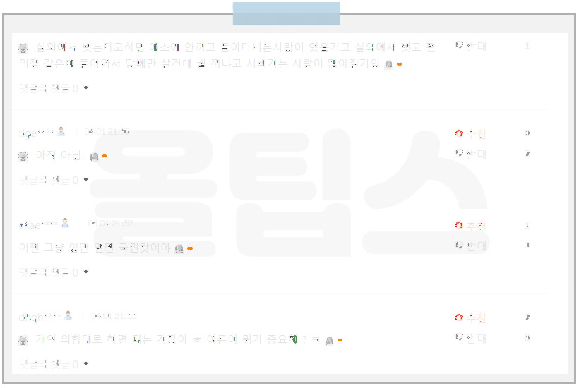 거리두기 연장 반응