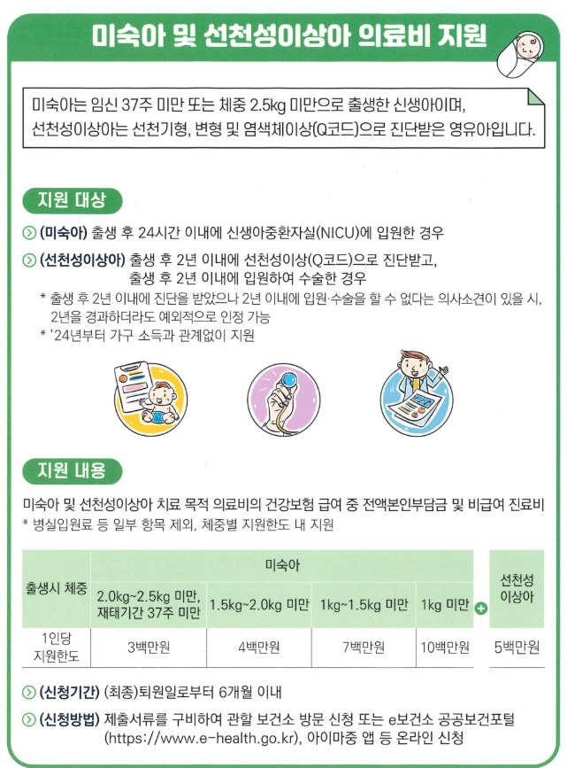미숙아 의료비지원 보건소사업 필요서류