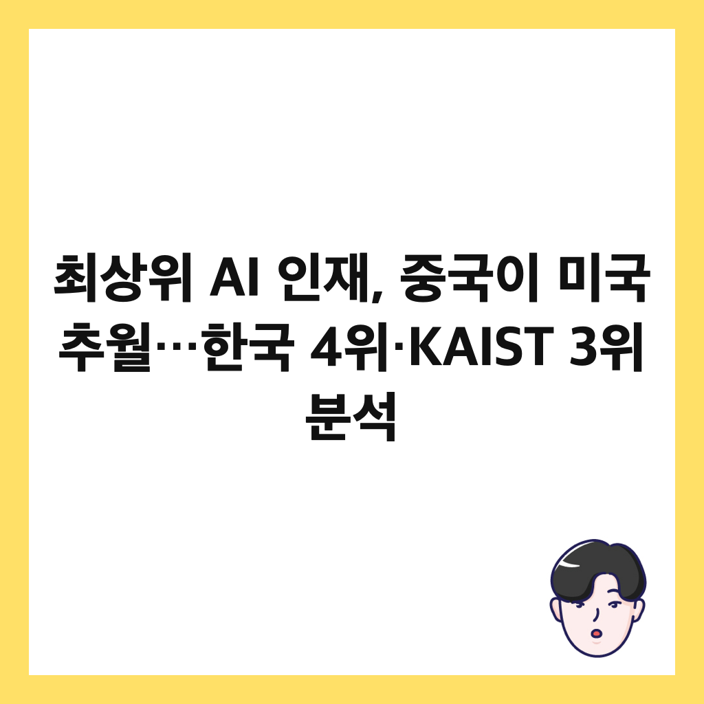 ์ต์์ AI ์ธ์ฌ, ์ค๊ตญ์ด ๋ฏธ๊ตญ ์ถ์…ํ๊ตญ 4์·KAIST 3์ ๋ถ์ ์ธ๋ค์ผ