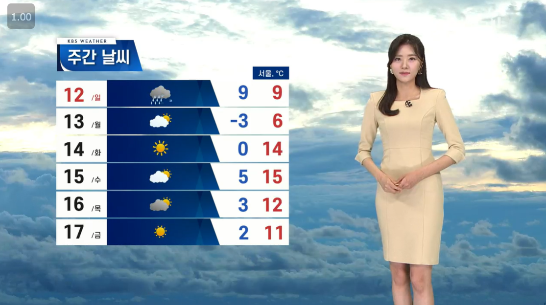 오늘날씨