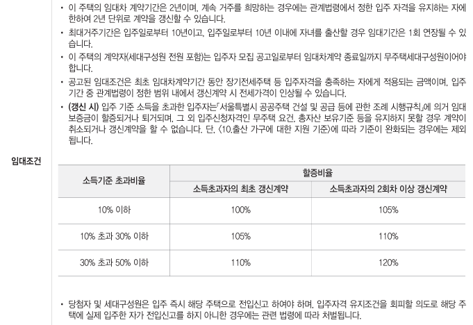 서울시 장기전세주택 유의사항 이미지