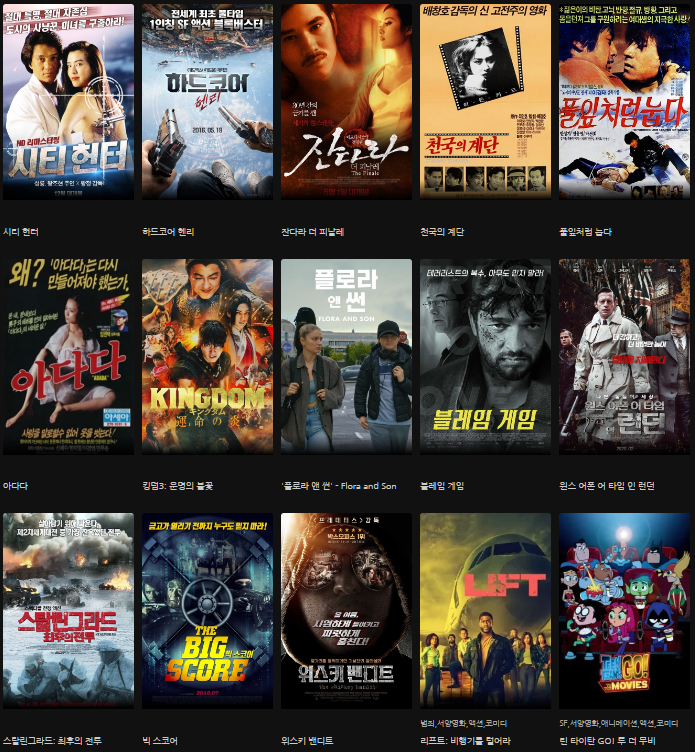 해외-영화-순위-설명하는-사진