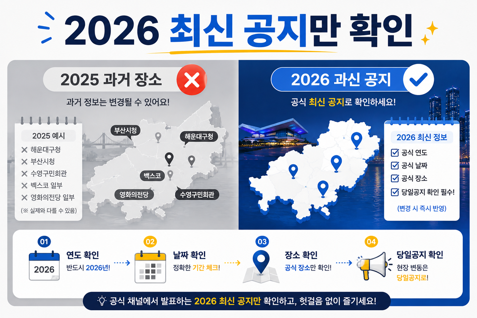 동네방네비프 과거 개최 장소와 2026 최신 행사 장소를 구분해 확인하는 방법