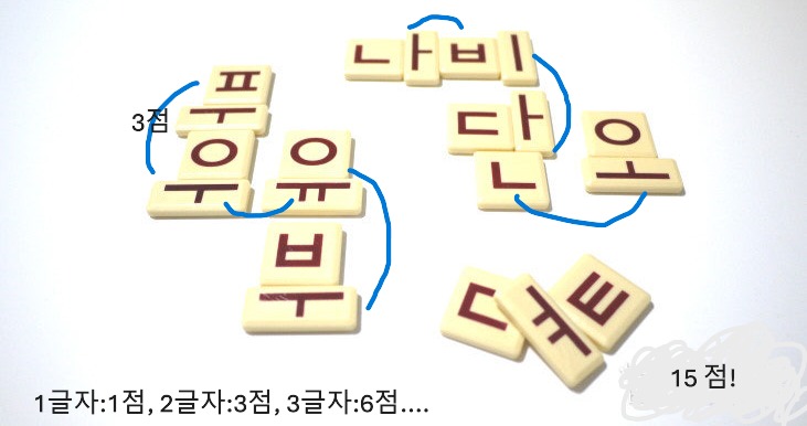 라온 보드게임