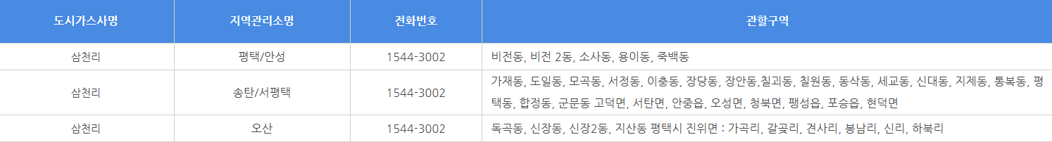 평택 도시가스 요금조회