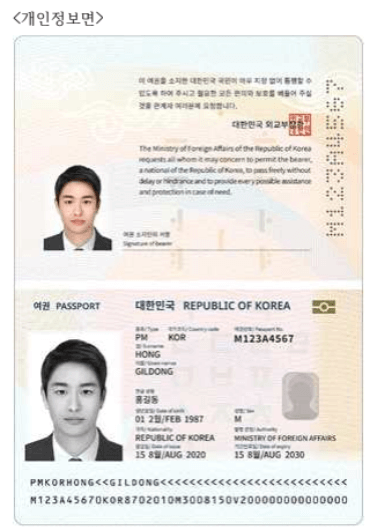 여권 개인정보면 사증면