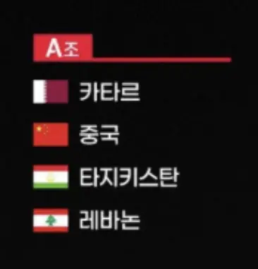 카타르 아시아- 검은색 바탕 붉은색네모 안 흰글씨 A조 아래 흰글씨 카타르 밑 중국 밑 타지키스타 밑 레바논