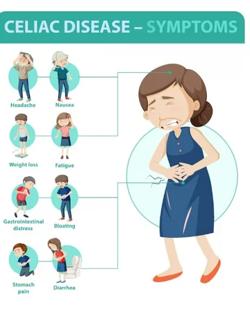 장염 증상과 원인을 유형별로 구분해 이해하는 설명6