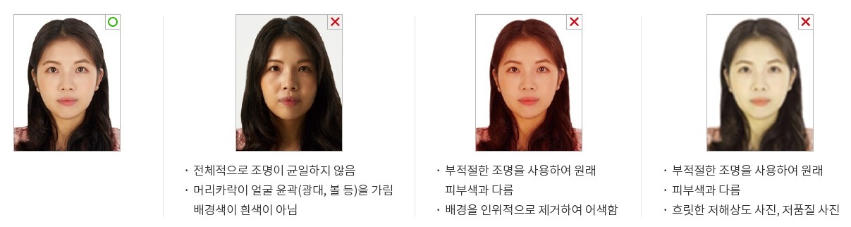 여권발급 준비물 - 사진규격안내