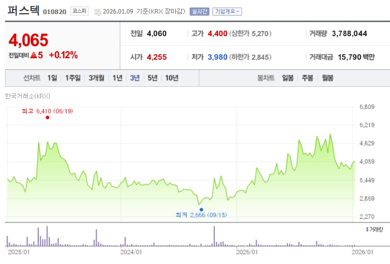 퍼스텍