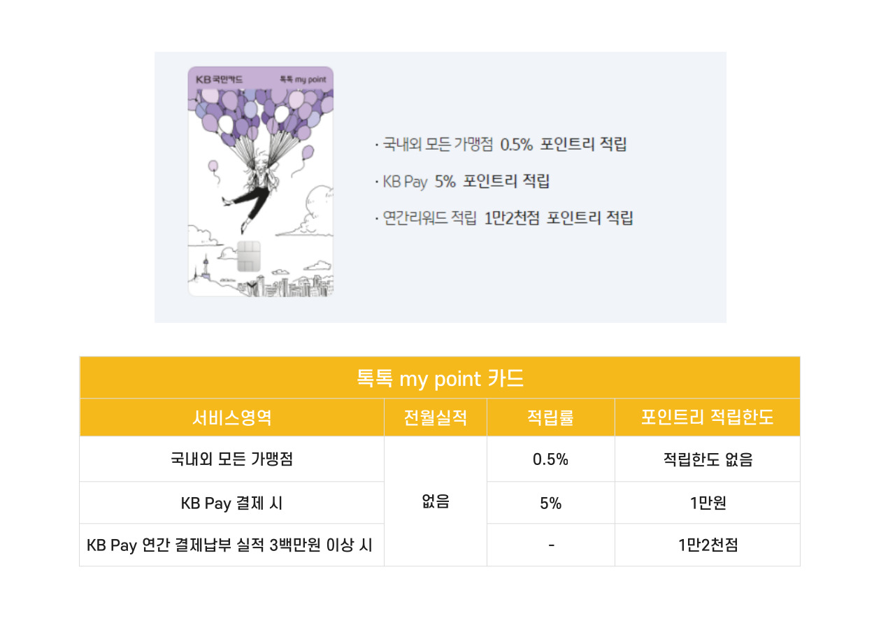 국민카드-my-point-카드