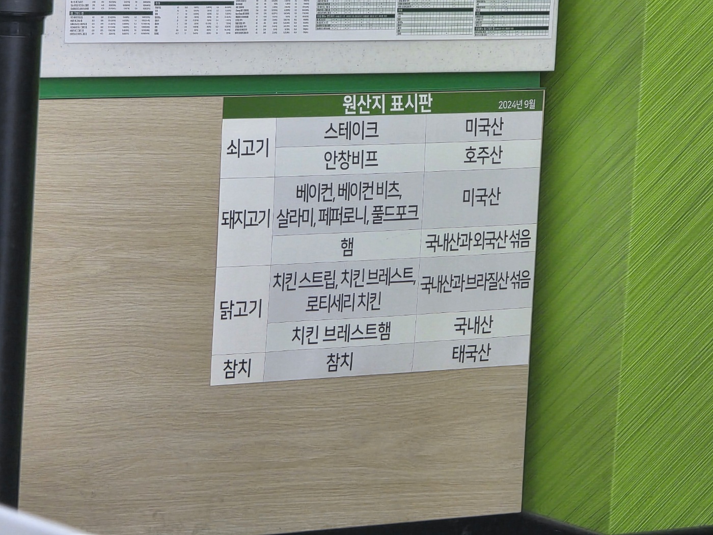 호주산 안창살 원산지