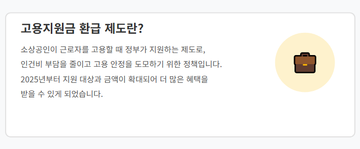 고용지원금 환급 제도