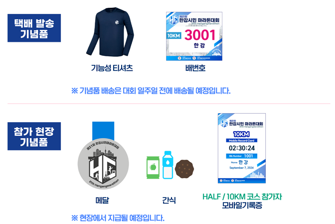 기념품
