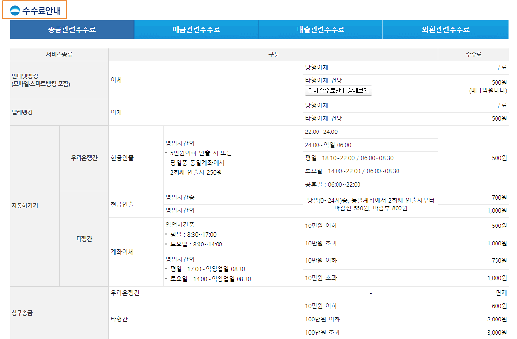 은행-거래-수수료