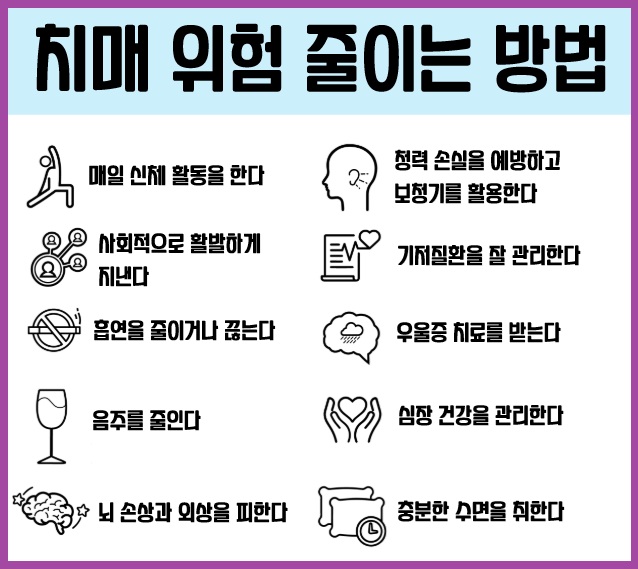 치매 위험 줄이는 방법