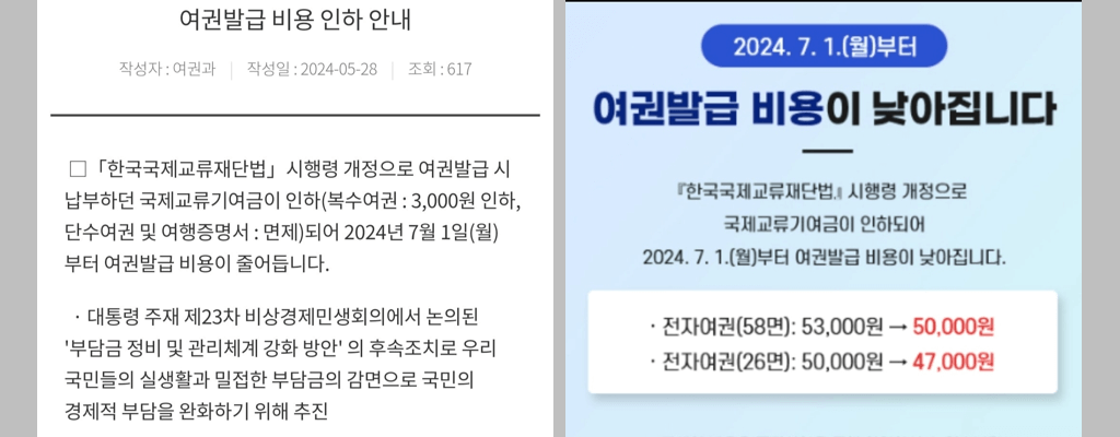 여권발급비용 인하: 전자여권 발급비용(수수료), 준비서류, 걸리는시간