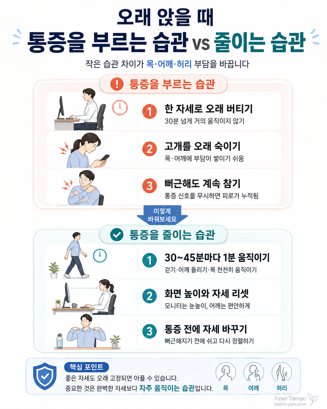 통증 줄이기 위한 건강한 습관