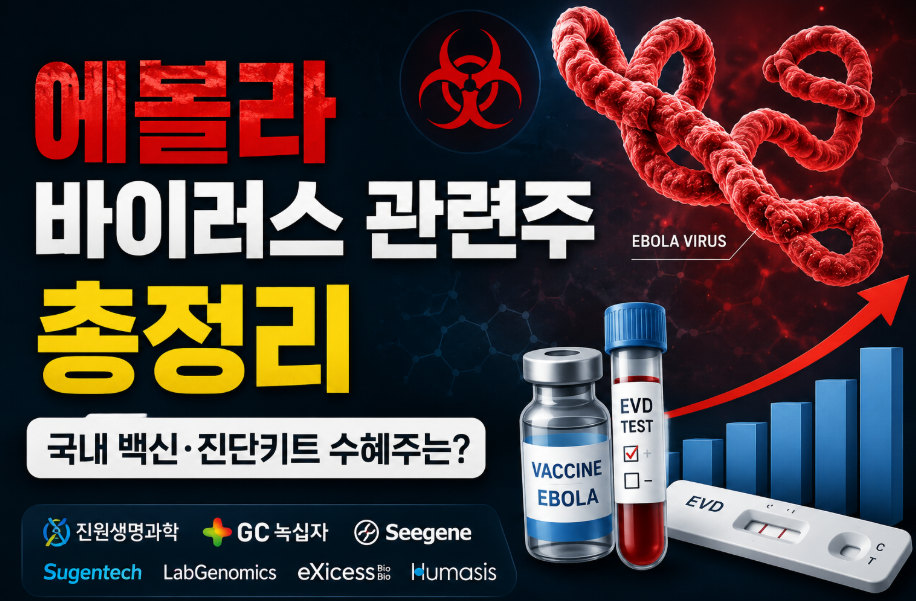 에볼라 바이러스 관련주