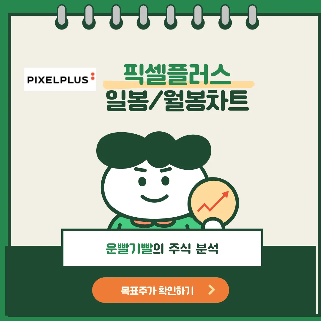 픽셀플러스 일봉/월봉차트
