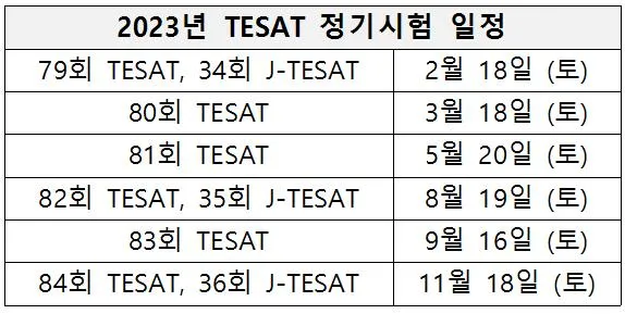 TESAT 시험 개요 응시대상 준비기간 기출활용_6