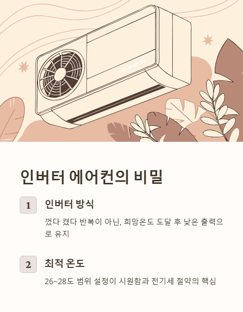 인버터 에어컨의 비밀