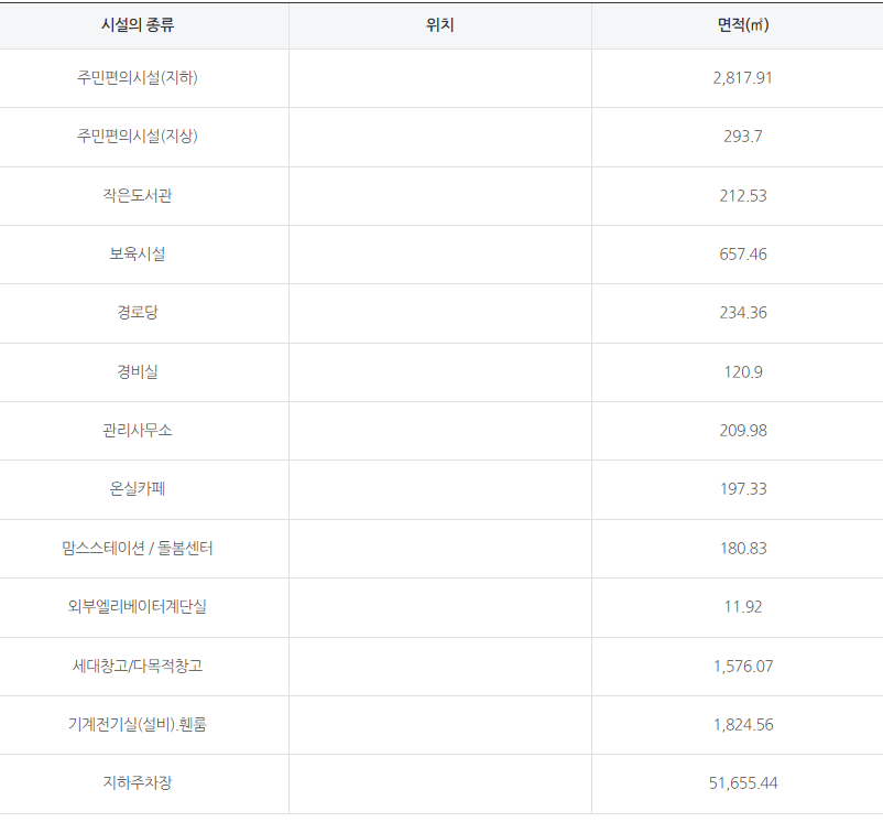 주민 공동시설