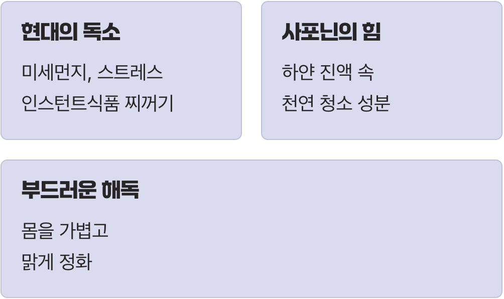 '100가지 독'의 진짜 의미