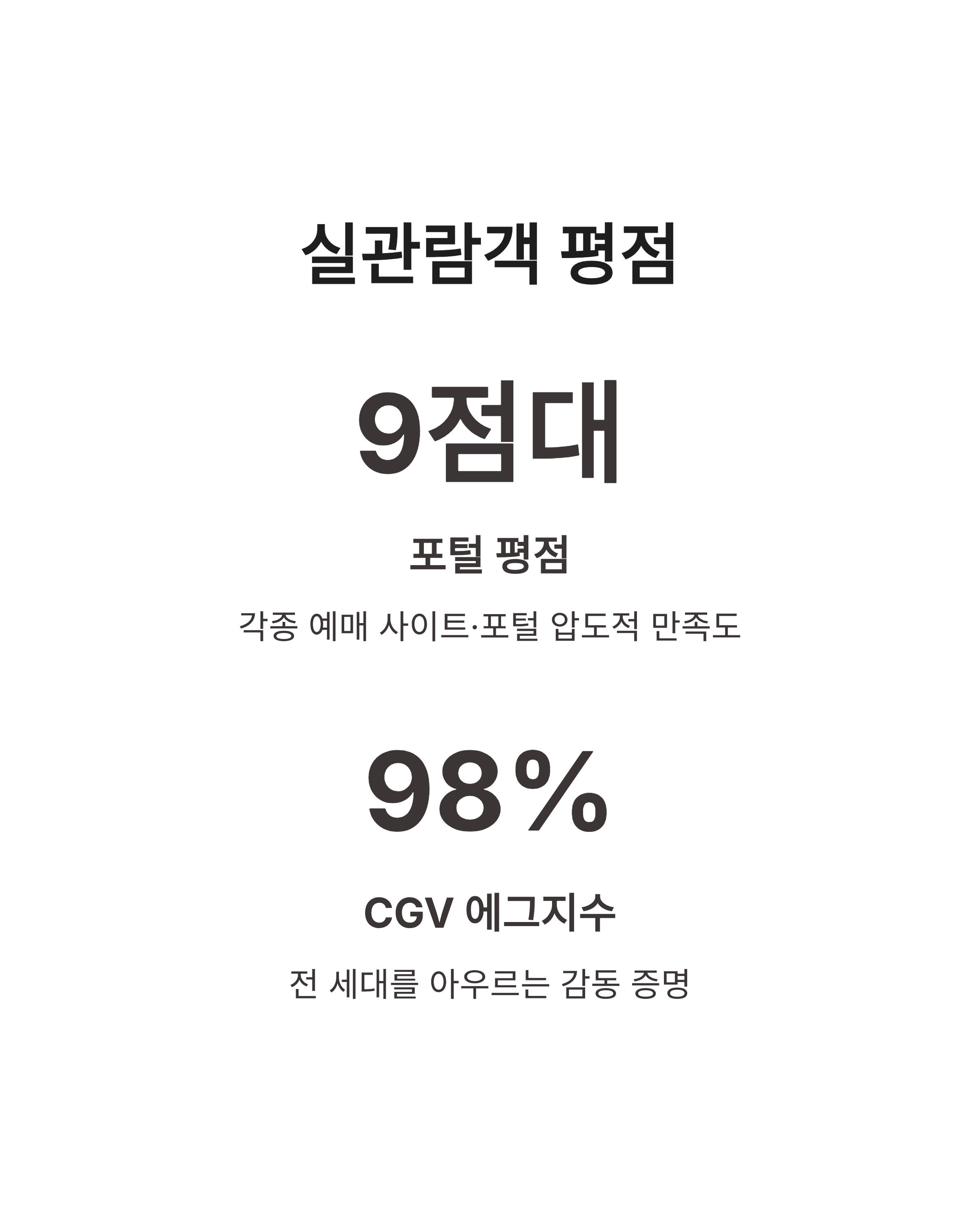 토이스토리5 관람 전 필수 체크: 쿠키영상 개수와 실관람객 반응