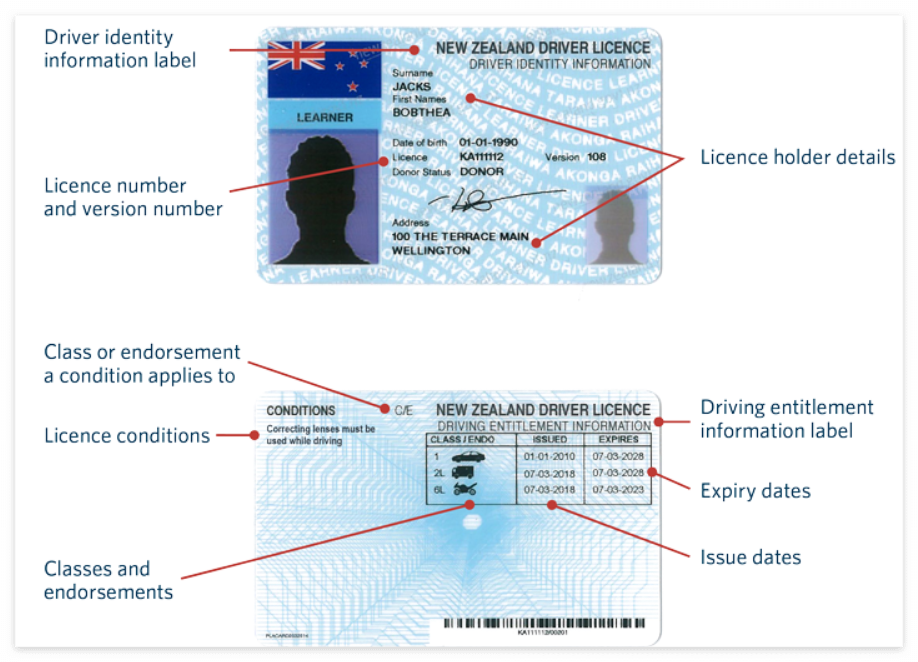 nzta new zealand driver license