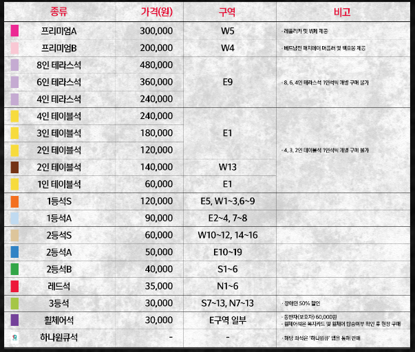 한국 베트남 평가전