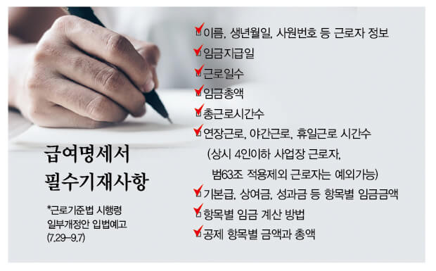 급여명세서-참고이미지 
