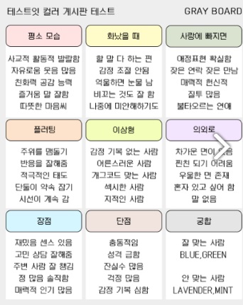 테스트잇-컬러-게시판-테스트-새로운-MBTI-매칭