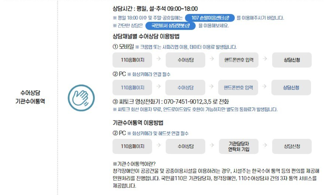 국민콜 110