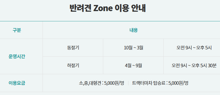 대관령 하늘목장