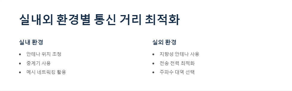 안테나조정