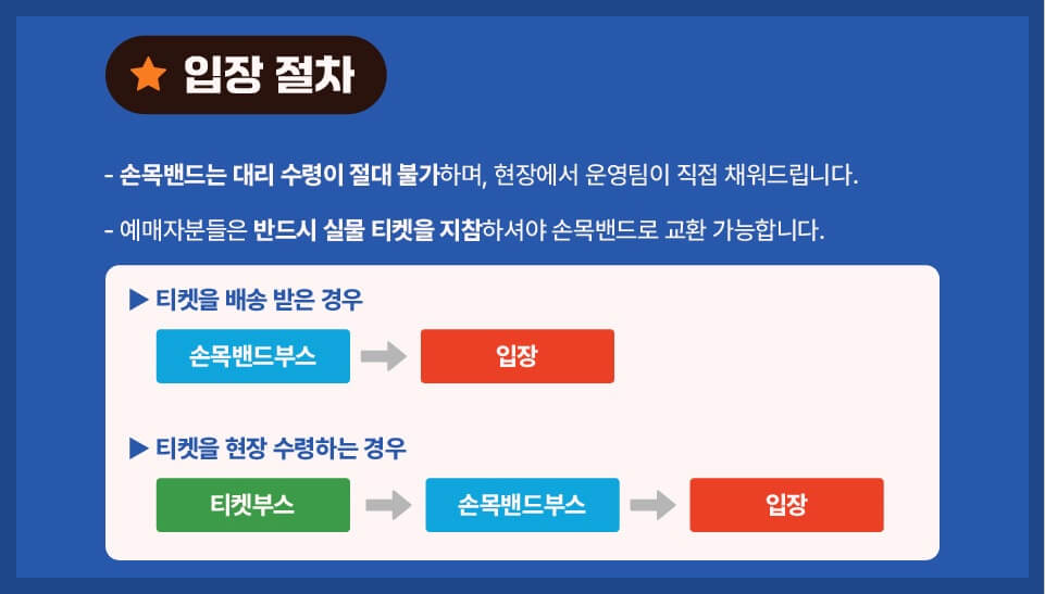 PEAK FESTIVAL 2024 입장절차