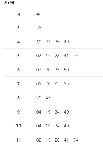 가락1동주민센터.헬리오시티 인천공항 리무진 버스 노선 시간표 요금 예약 방법 6009번