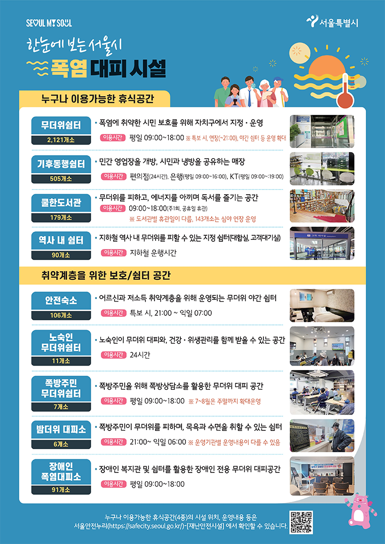폭염대피시설