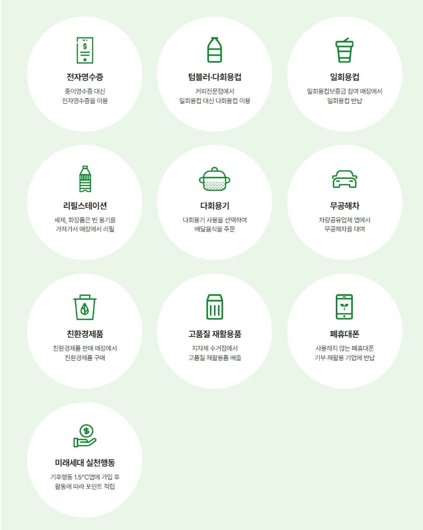 탄소중립실천포인트 앱 가입 녹색생활실천 포인트제 (스타벅스 이마트 GS)