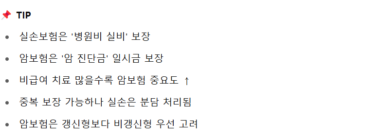 실손보험과 암보험, 함께일수록 강하다