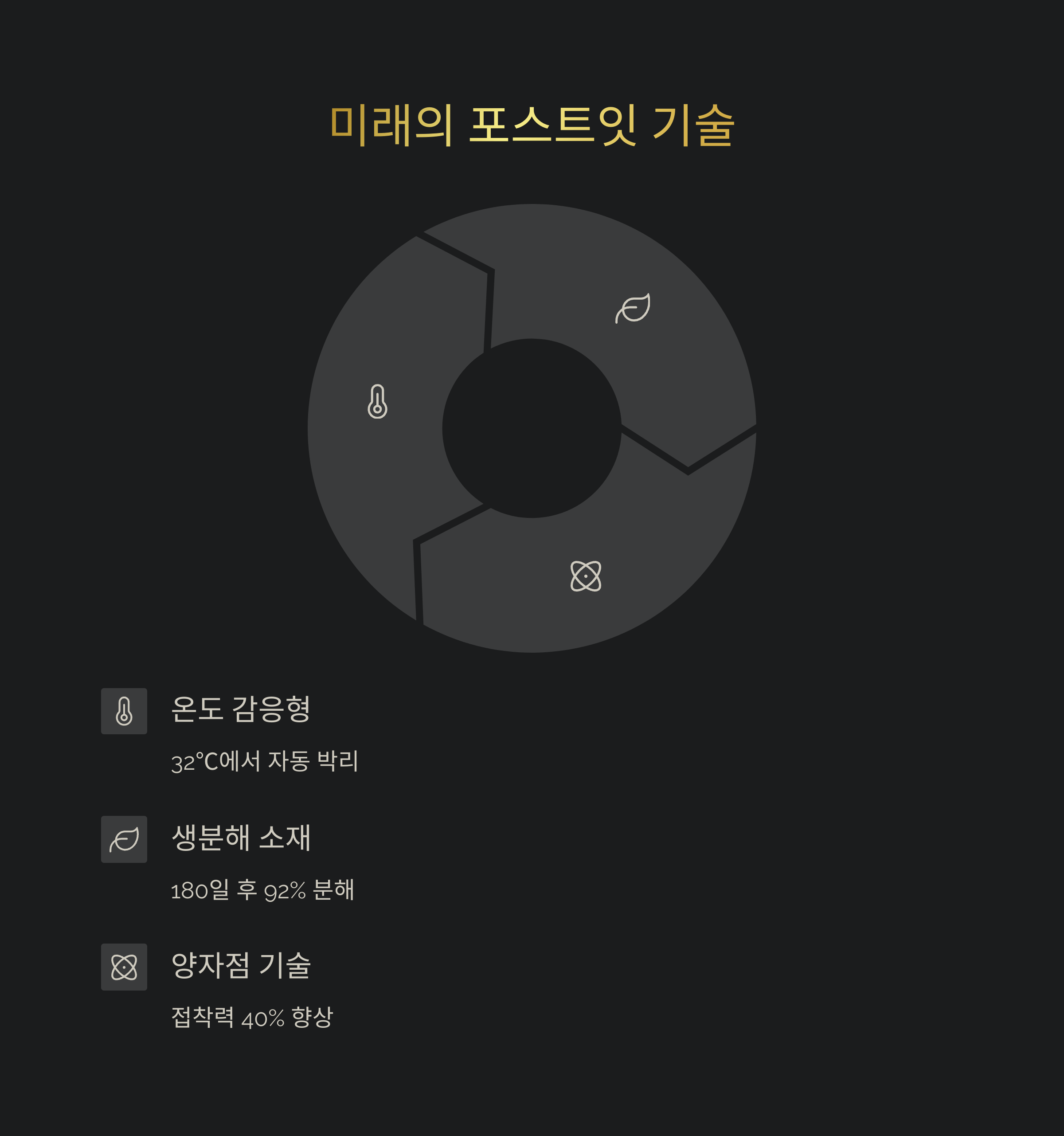 포스트잇 접착력 유지법 완전정복