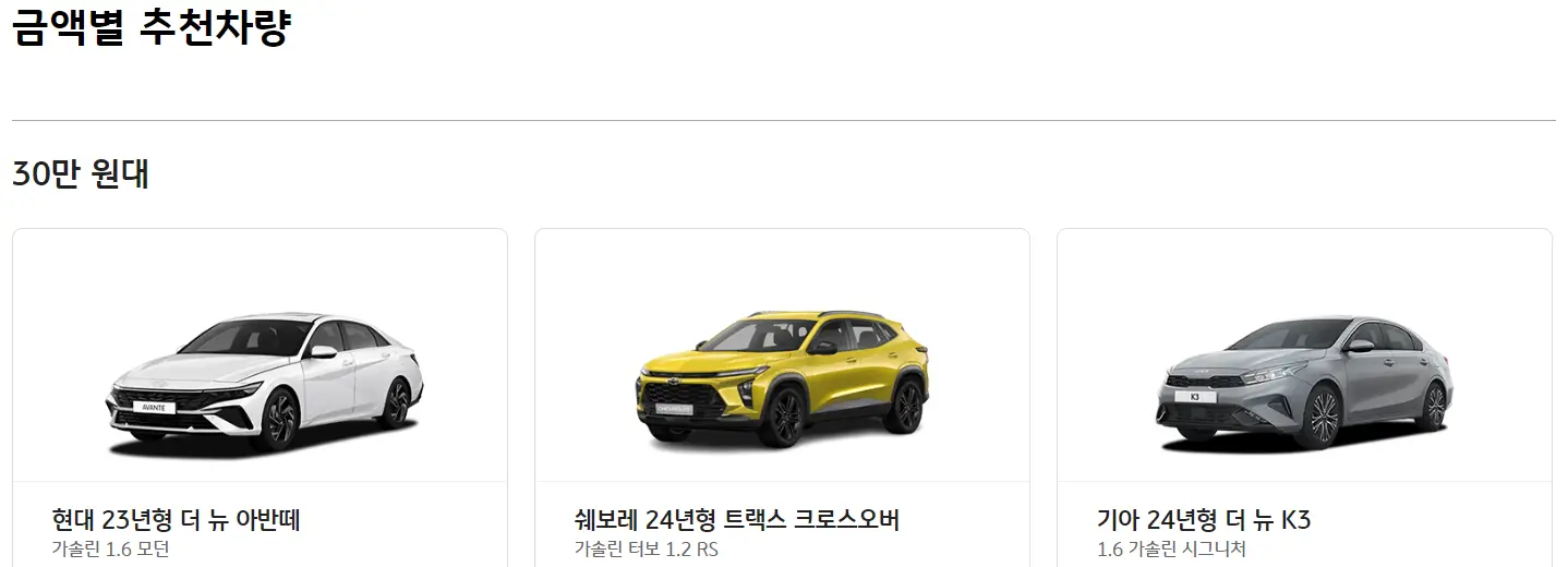 렌트카-
좌측상단 큰 검은글씨 금액별 추천차량
아래 회색 긴 구분선
아래 검은글씨 30만원 대
아래 회색 큰 테두리 안 흰색 승용차량
아래 회색 테두리를 나누는 회색구분선
아래 검은글씨 현대 23년형 더 뉴 아반떼
아래 회색 작은글씨 가솔린 1.6모던
첫째 큰 회색 테두리 옆 회색 큰 테두리 안 노란 SUV차량
아래 회색 테두리를 나누는 회색구분선
아래 검은글씨 쉐보레 24년형 트랙스 크로스 오버
아래 회색 작은글씨 가솔린 터보 1.2RS
두번째 회색 테두리네모 옆 회색 큰 테두리 안 회색 승용차량
아래 회색 테두리를 나누는 회색구분선
아래 검은글씨 기아 24년형 더뉴 K3
아래 회색 작은글씨 1.6 가솔린 시그니처