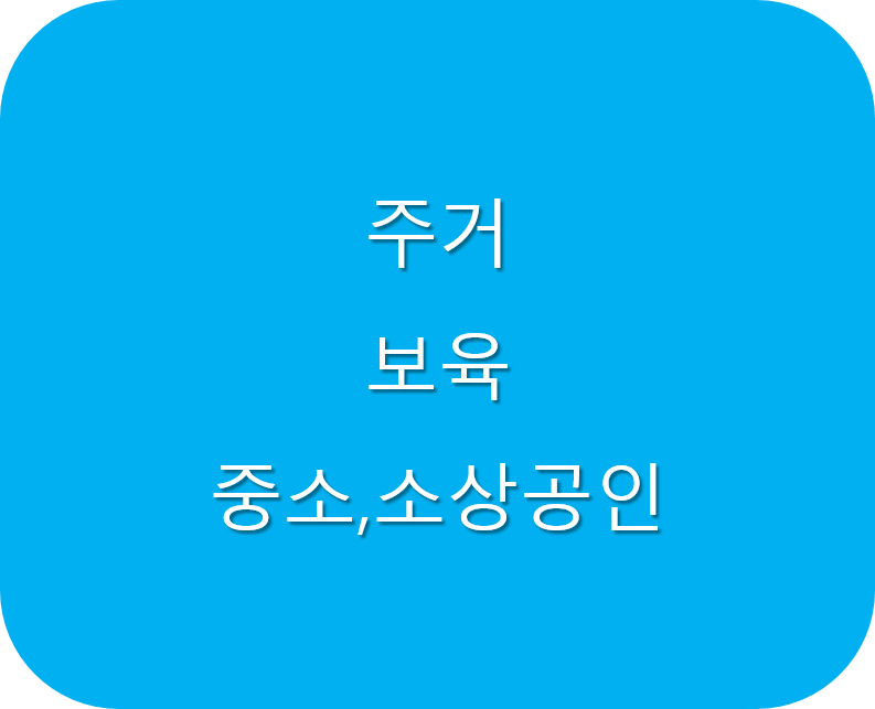 2023-설명절-지원정책